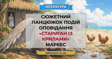 Сюжетний ланцюжок подій оповідання «Стариган із крилами» Маркес