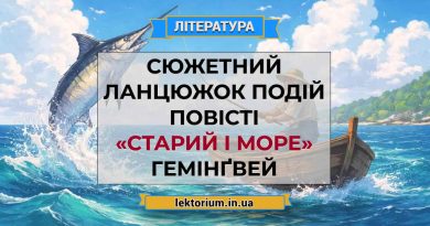 Сюжетний ланцюжок подій повісті «Старий і море» Гемінґвей