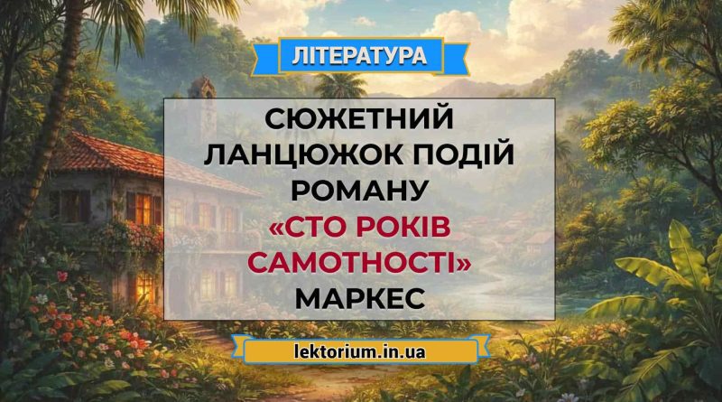 Сюжетний ланцюжок подій роману «Сто років самотності» Маркес