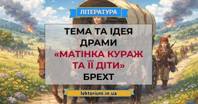 Тема та ідея драми «Матінка Кураж та її діти» Брехт