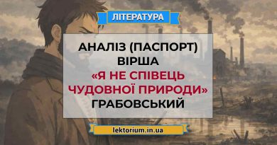 Аналіз (паспорт) вірша «Я не співець чудовної природи» Грабовський