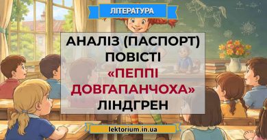 Аналіз (паспорт) повісті «Пеппі Довгапанчоха» Ліндгрен