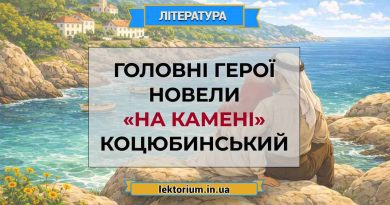 Головні герої новели «На камені» Коцюбинський