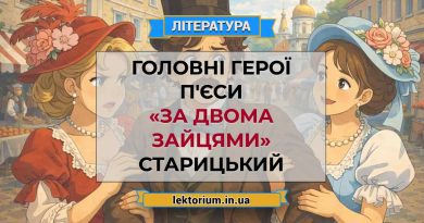 Головні герої п'єси «За двома зайцями» Старицький