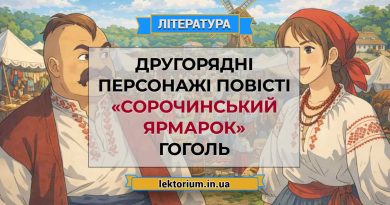 Другорядні персонажі повісті «Сорочинський ярмарок» Гоголь