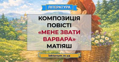 Композиція повісті «Мене звати Варвара» Матіяш