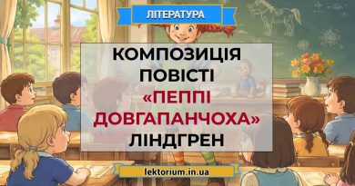 Композиція повісті «Пеппі Довгапанчоха» Ліндгрен