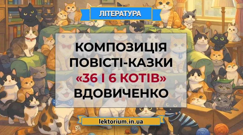 Композиція повісті-казки «36 і 6 котів» Вдовиченко
