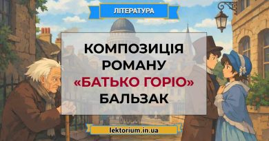 Композиція роману «Батько Горіо» Бальзак