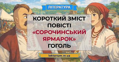 Короткий зміст повісті «Сорочинський ярмарок» Гоголь