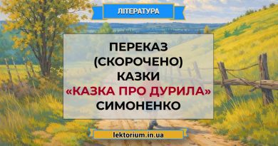Переказ (скорочено) казки «Казка про Дурила» Симоненко