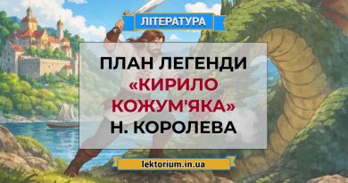 План легенди «Кирило Кожум'яка» Н. Королева