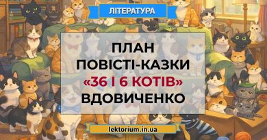 План повісті-казки «36 і 6 котів» Вдовиченко
