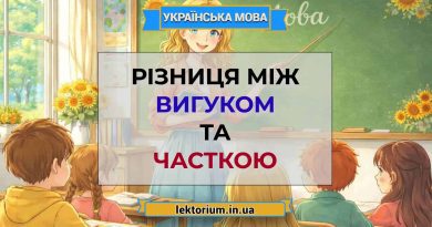 Різниця між вигуком та часткою