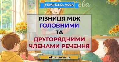 Різниця між головними та другорядними членами речення