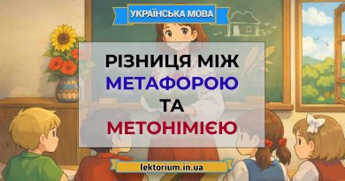 Різниця між метафорою та метонімією