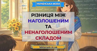 Різниця між наголошеним та ненаголошеним складом