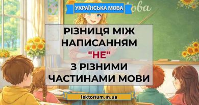 Різниця між написанням _не_ з різними частинами мови