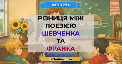 Різниця між поезією Шевченка та Франка