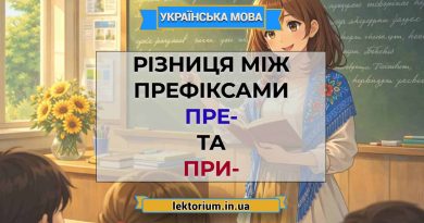 Різниця між префіксами пре- та при-