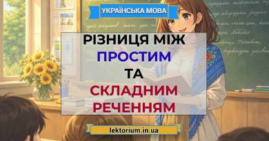 Різниця між простим та складним реченням