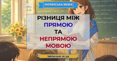Різниця між прямою та непрямою мовою
