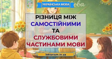 Різниця між самостійними та службовими частинами мови