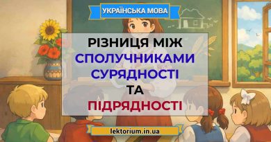 Різниця між сполучниками сурядності та підрядності