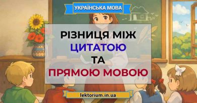 Різниця між цитатою та прямою мовою