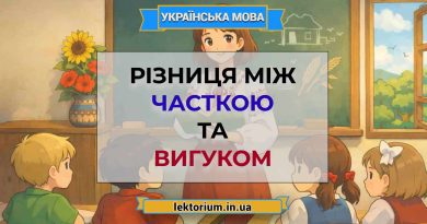 Різниця між часткою та вигуком