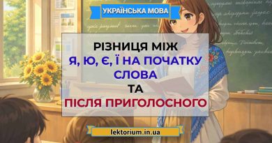 Різниця між я, ю, є, ї на початку слова і після приголосного