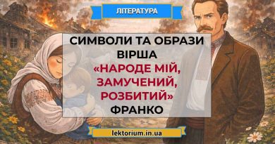 Символи та образи вірша «Народе мій, замучений, розбитий» Франко