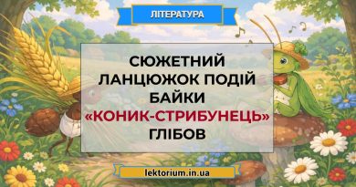 Сюжетний ланцюжок подій байки «Коник-стрибунець» Глібов