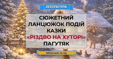 Сюжетний ланцюжок подій казки «Різдво на хуторі» Пагутяк