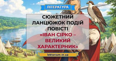 Сюжетний ланцюжок подій повісті «Іван Сірко – великий характерник»