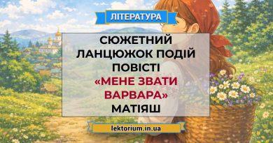 Сюжетний ланцюжок подій повісті «Мене звати Варвара» Матіяш