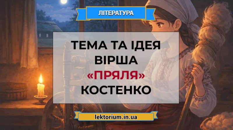 Тема та ідея вірша «Пряля» Костенко