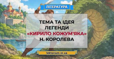 Тема та ідея легенди «Кирило Кожум'яка» Н. Королева