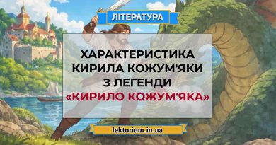 Характеристика Кирила Кожум'яки з легенди «Кирило Кожум'яка»