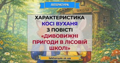 Характеристика Косі Вуханя з повісті «Дивовижні пригоди в лісовій школі»