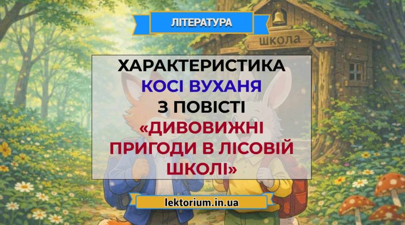 Характеристика Косі Вуханя з повісті «Дивовижні пригоди в лісовій школі»