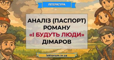 Аналіз (паспорт) роману «І будуть люди» Дімаров