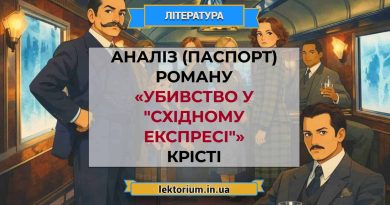 Аналіз (паспорт) роману «Убивство у _Східному експресі_» Крісті