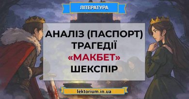 Аналіз (паспорт) трагедії «Макбет» Шекспір