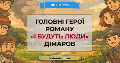 Головні герої роману «І будуть люди» Дімаров
