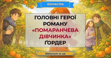 Головні герої роману «Помаранчева дівчинка» Ґордер