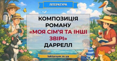 Композиція роману «Моя сімʼя та інші звірі» Даррелл