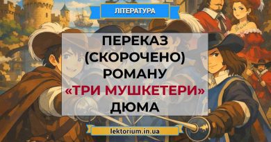 Переказ (скорочено) роману «Три мушкетери» Дюма