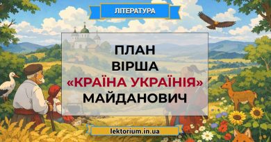 План вірша «Країна Українія» Майданович