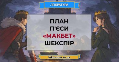 План п'єси «Макбет» Шекспір